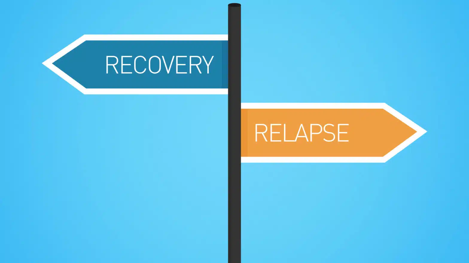 Two direction signs, one reads "relapse" and the other "recovery" - What To Do If You Relapse In Sober Living